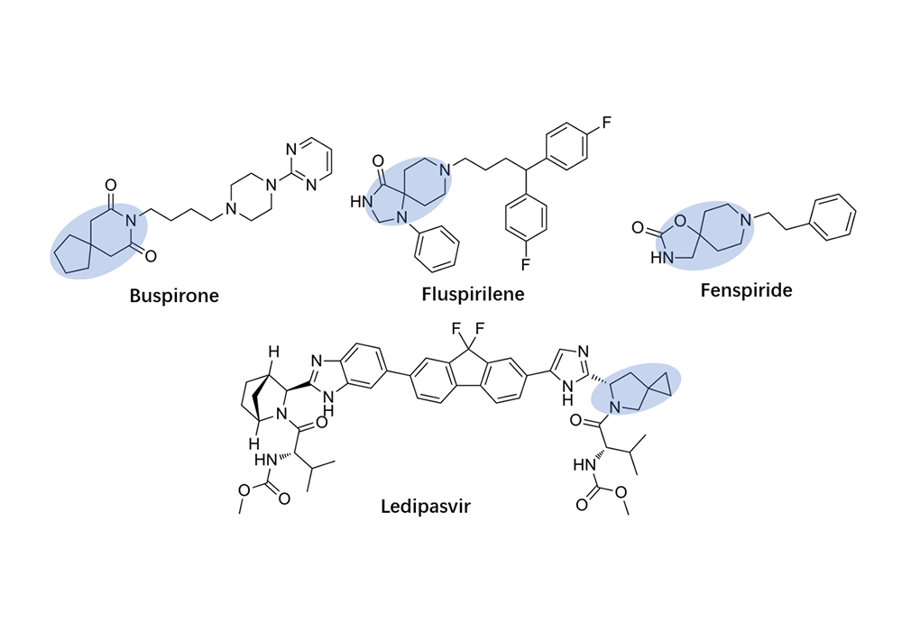 Figure 1. Approved Drugs Containing a Spirocycle