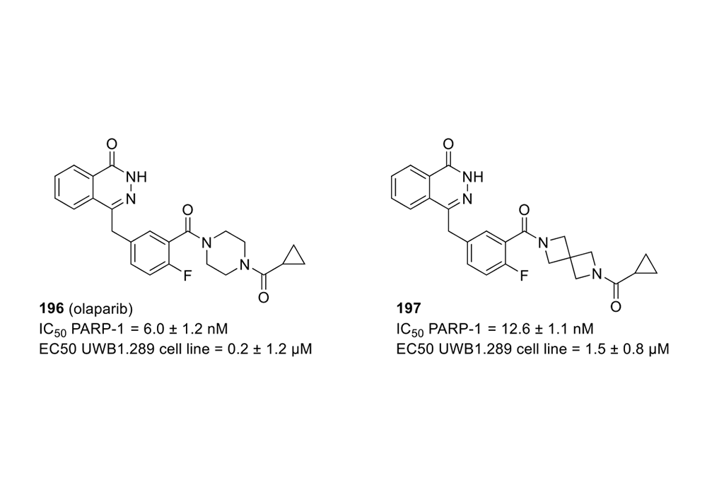 Figure 5. Replacement of piperazine by diazaspiro [3.3] heptane in Olaparib